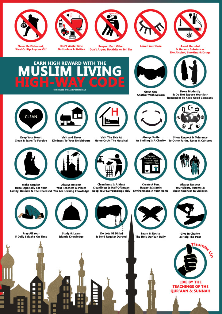 Courtesy : http://www.islamicposters.co.uk/