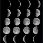 Ramadan and the Lunar Calendar