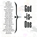 Picture Perfect : Prophets of Islam in the Quran