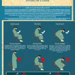 Picture Perfect : Salaah whilst sitting on a Chair