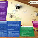 Beautiful & Simple Umrah and Hajj Guide / Posters